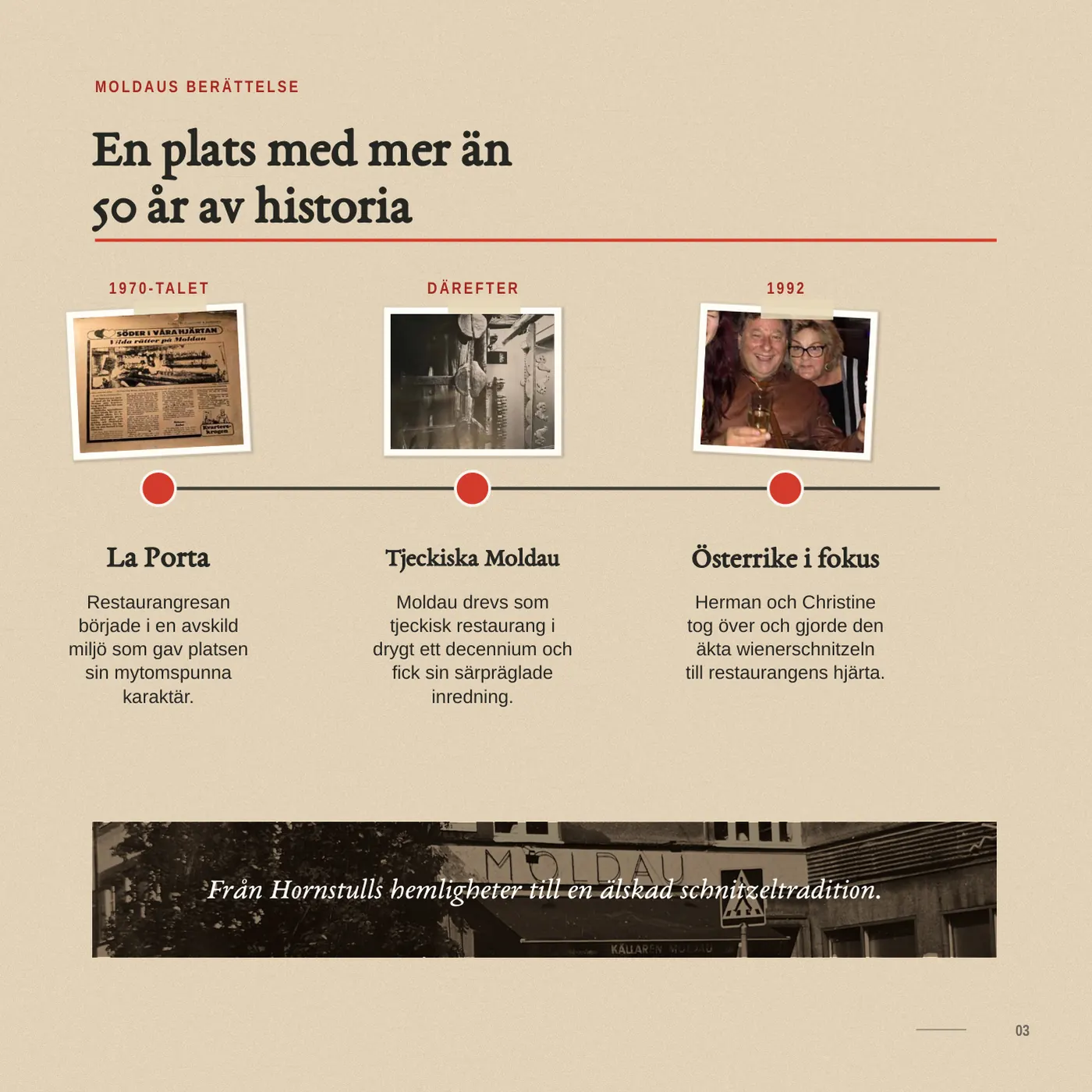 Sida 3 ur Moldaus minnesbok: En plats med mer än 50 år av historia